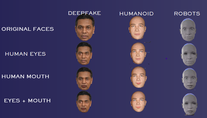 Preview thumbnail for Emotions and Robots research